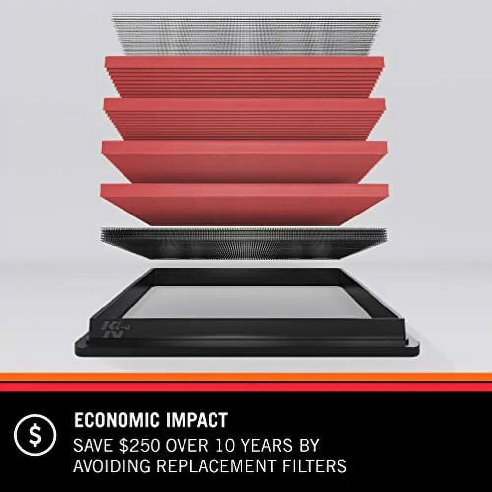 Kia/Hyundai Filter: Rio Air Performance, Accent, (Soul, Washable, 2011-2019 Filter: III, Rio5, Premium, High Rio, K&N Veloster), Replacement Engine 33-2472 L4