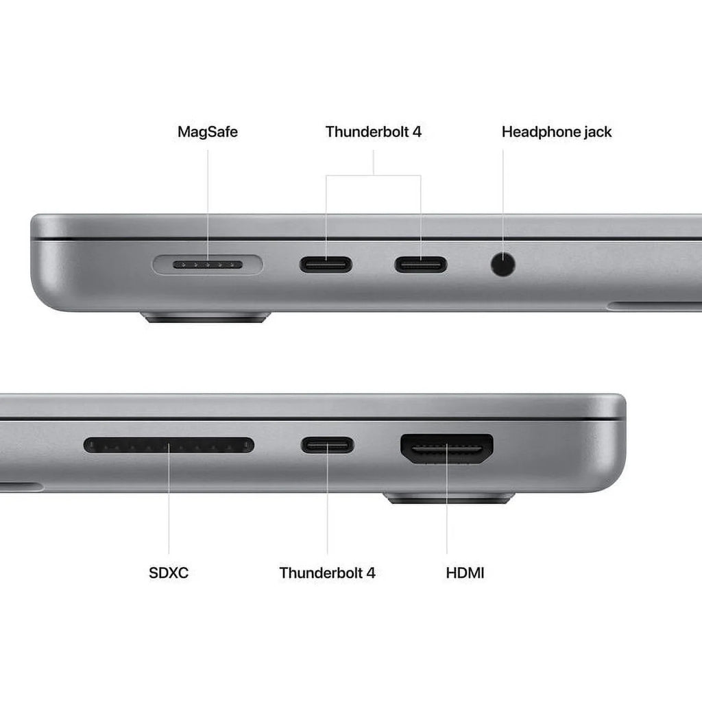 Z17G000NW 19-core (CTO) CPU (Jan GPU Gray Space 23) 16GB MacBook Pro: 14-in Pro 12-core Apple M2 96W - 512GB