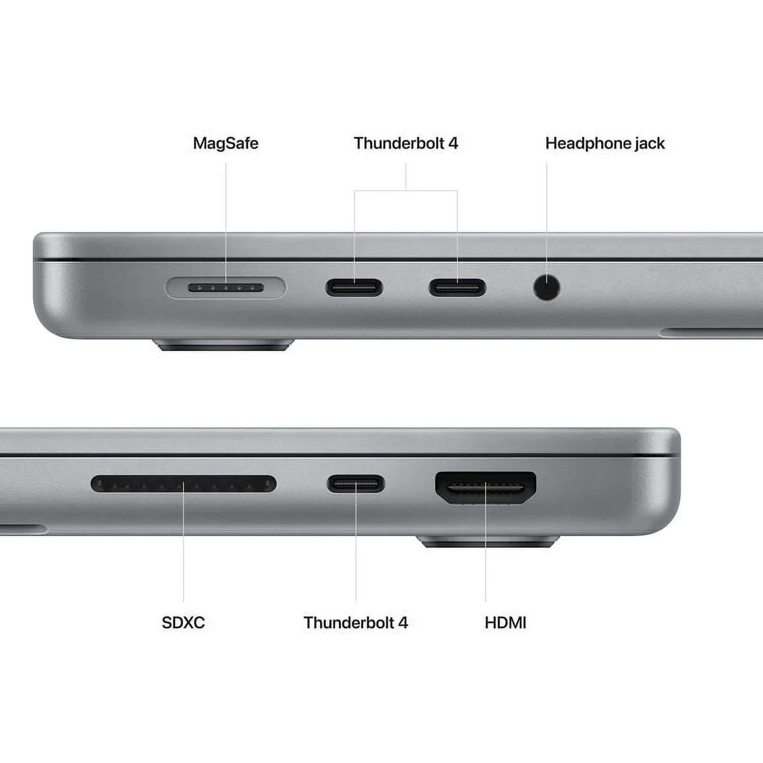 Z17G000NW 19-core (CTO) CPU (Jan GPU Gray Space 23) 16GB MacBook Pro: 14-in Pro 12-core Apple M2 96W - 512GB