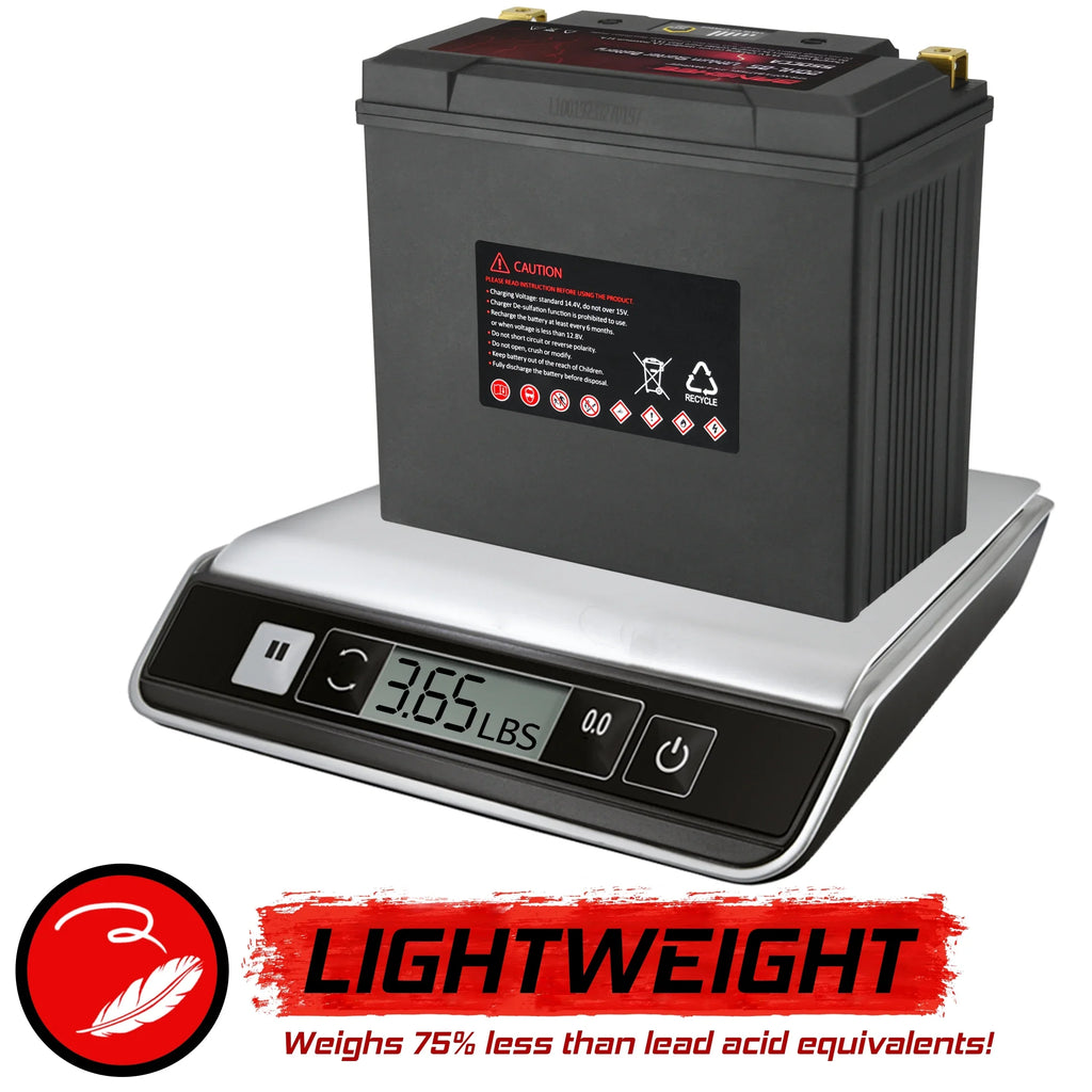 LiFePO4 2015 Battery 20L-BS WaveRunner Sport with Banshee to 2015 V1 Compatible Motorsports VX1100D Yamaha
