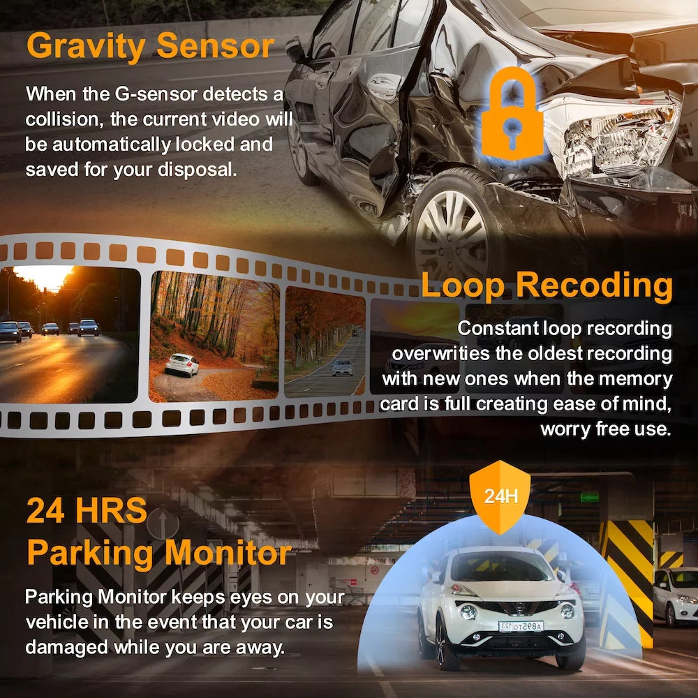 Mirror 1080p Dash Rexing BSD GPS with Cam 3-Channel Smart M3