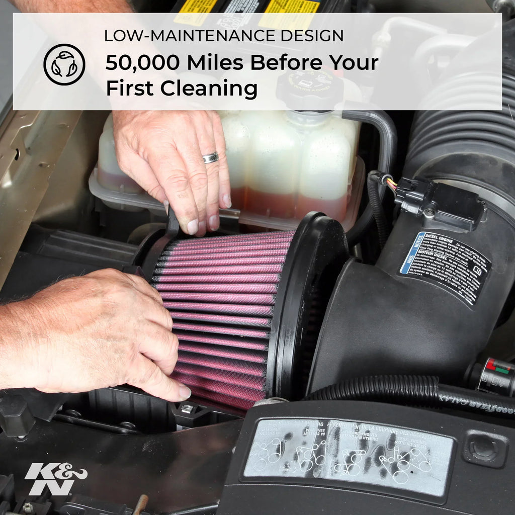 E-3027R Washable, Performance, Duty: Industrial Filter, Engine Air Heavy High K&N Premium, Replacement Filter: