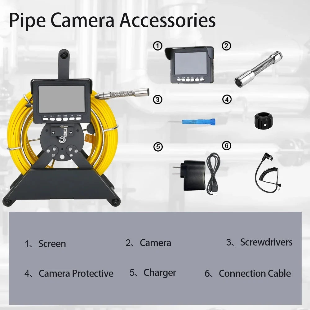 with Monitor Drain Battery Sewer 22MM 4.3 Endoscope Camera, 4500mA Industrial 1000TVL IP68 Sewer Pipeline Inspection 20m