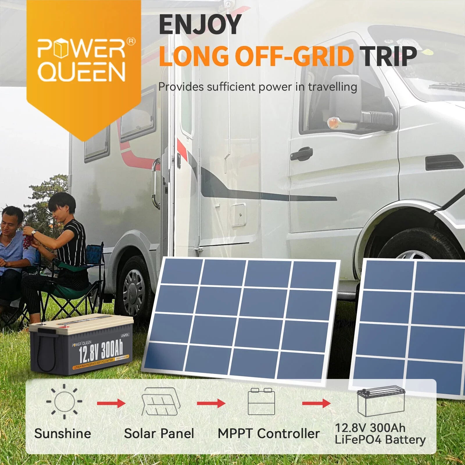 300Ah Built-in Solar Lithium 200A Power RV Battery for LiFePO4 Marine BMS Queen Off-Grid 12V