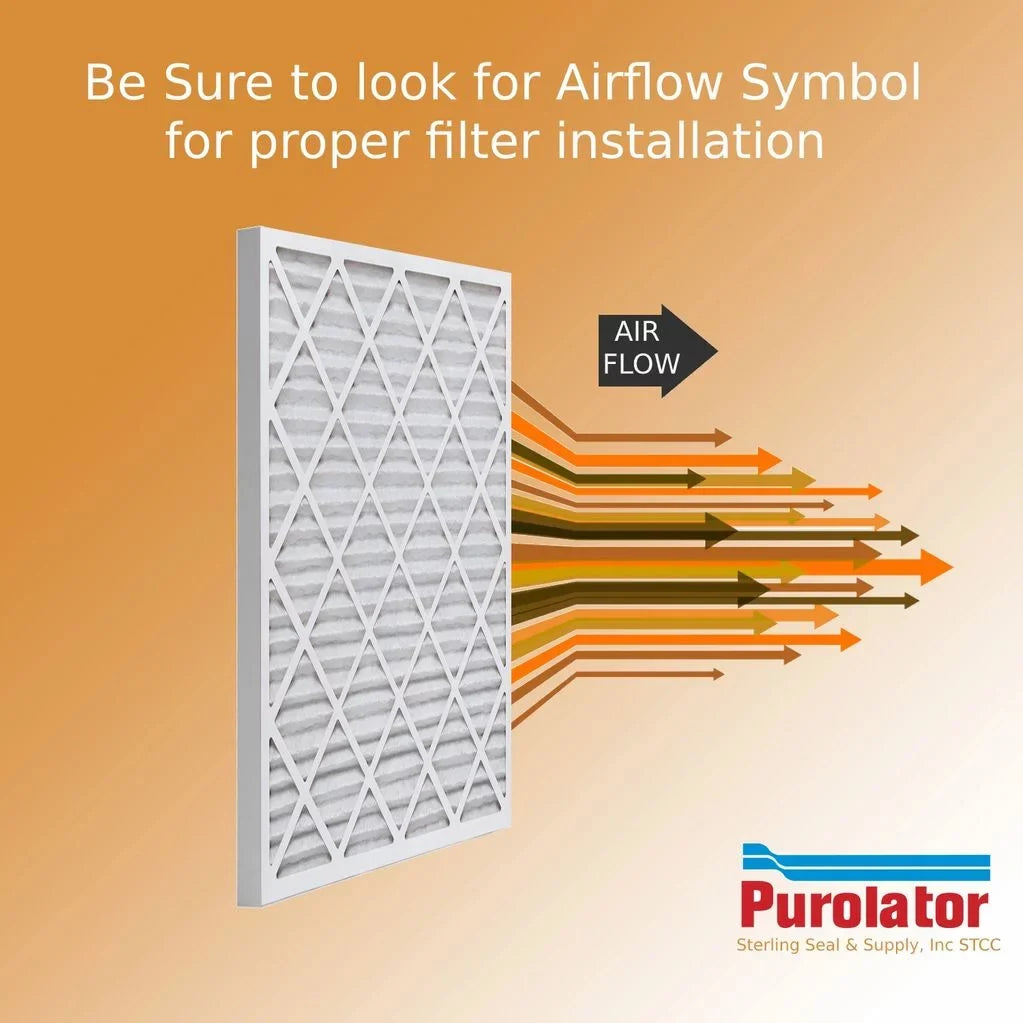 (6 Filter Pleat Air Purolator MERV 12x24x2Key 8 Pack) -