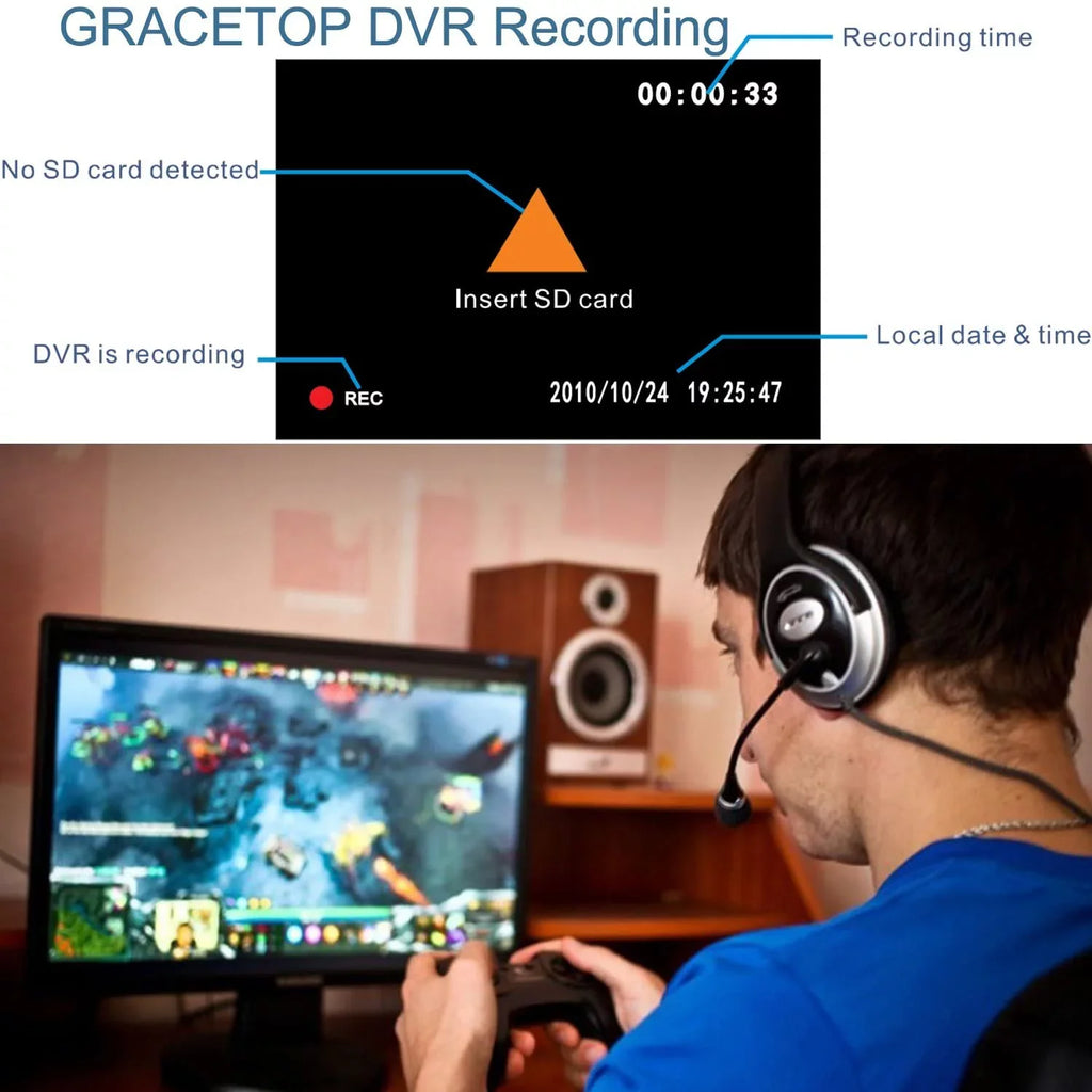 for Card FPV Reader, Video Car Digital SD DVR Camera SD CH1 MPEG-4 Hi8 with Card Box Camcorder Real-time Mini Camera DVD Recorder TV