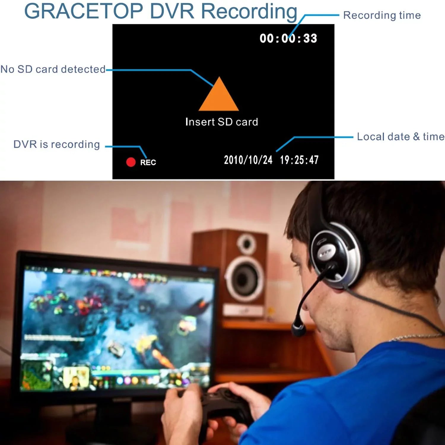 for Card FPV Reader, Video Car Digital SD DVR Camera SD CH1 MPEG-4 Hi8 with Card Box Camcorder Real-time Mini Camera DVD Recorder TV