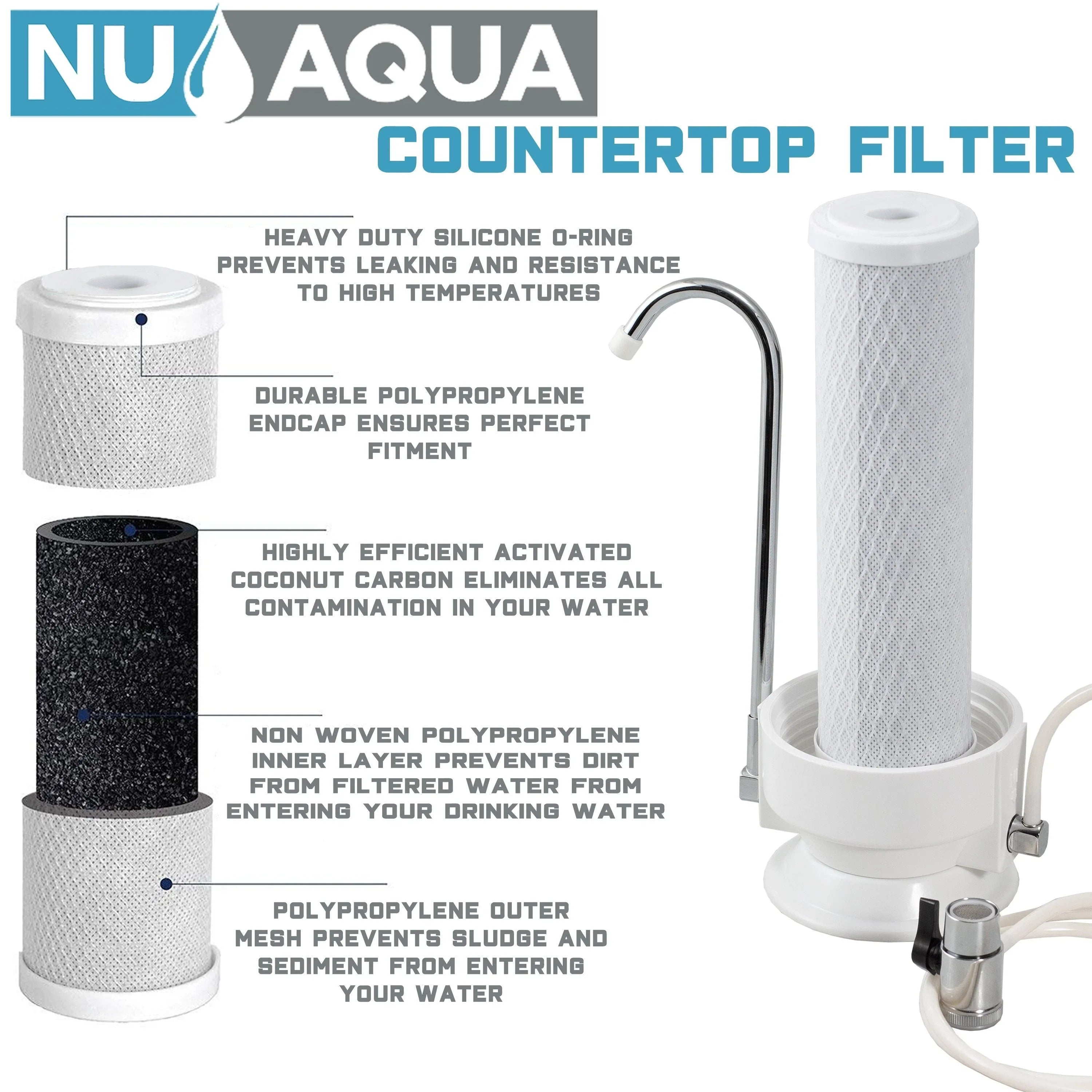 NU Filtration Countertop Stage Water System Aqua 1
