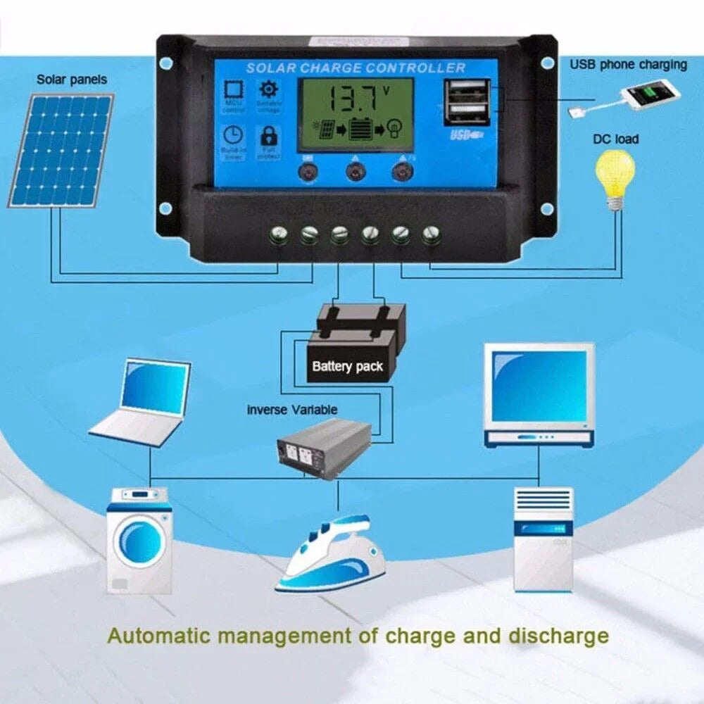 kit 200W outdoor car charge solar panel charger with home source solar light MDHAND controller camping emergency