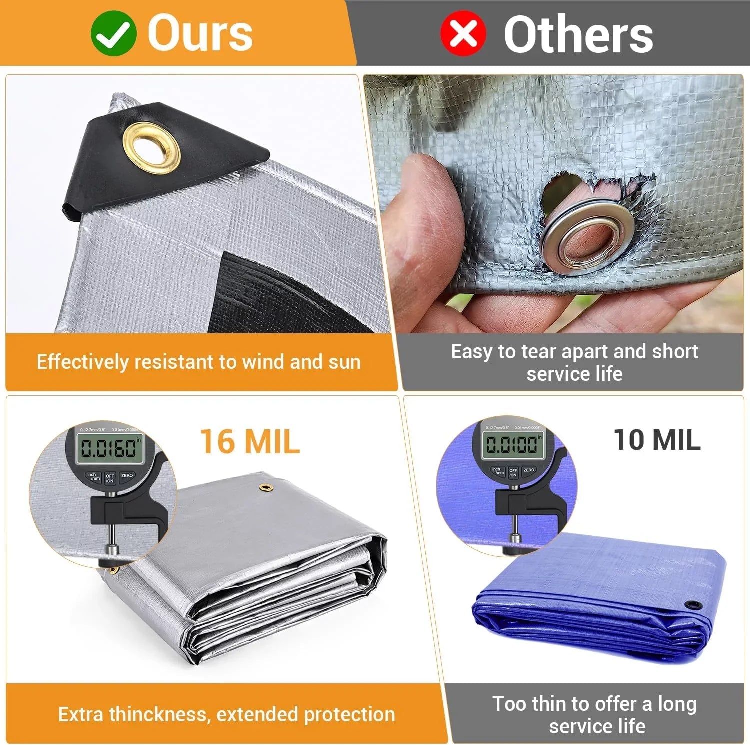 Extra Duty Mil, 16 with UV Resistant, Reinforced 100% Tear X Tarps Grommets Tarp Camping, Fade & Waterproof 20?, Heavy for Boat(Silver/Black) Patio, Outdoor 12? Pool, Thick Roof, Blocking,
