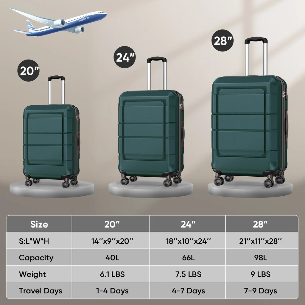 AEDILYS Sets, ABS Suitcase 3 Green TSA Luggage Hardside Set, Lock, Piece