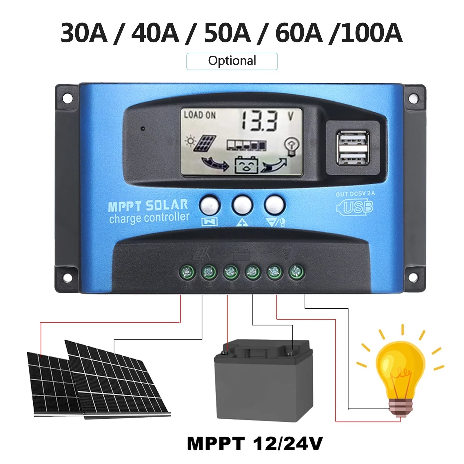 Parameter Adjustable LCD Solar Charge Controller Regulator Charge Dual Intelligent Panel USB Controller Solar Htovila 30A-100A Charge Display