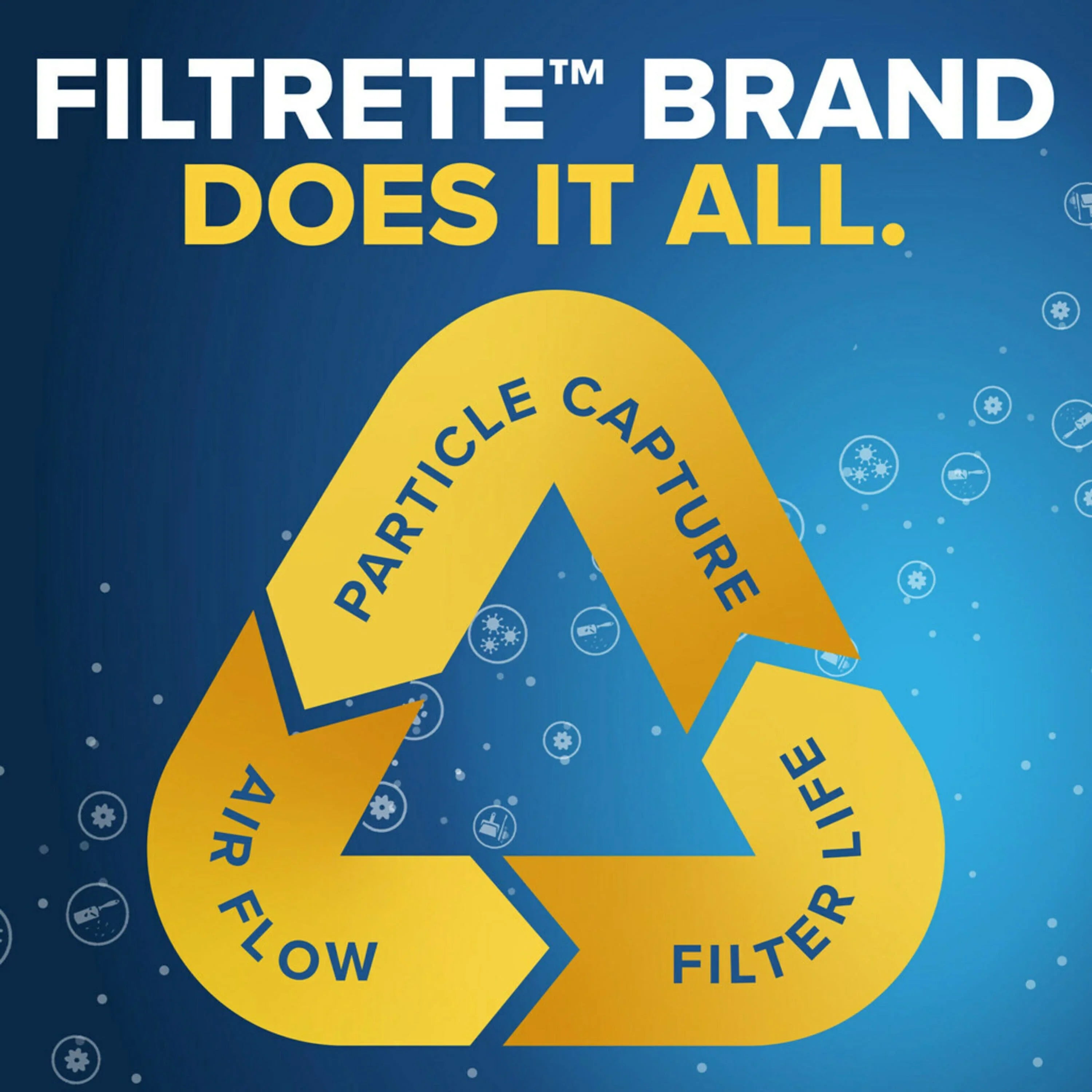 MPR Micro 800 Particle Filter, Reduction, 4 14x30x1 10, Air MERV Filtrete Filters