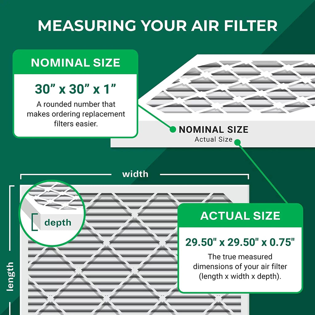 (1-Pack) 30x30x1 MERV HVAC Pleated Filterbuy AC 13 Furnace Air Filters