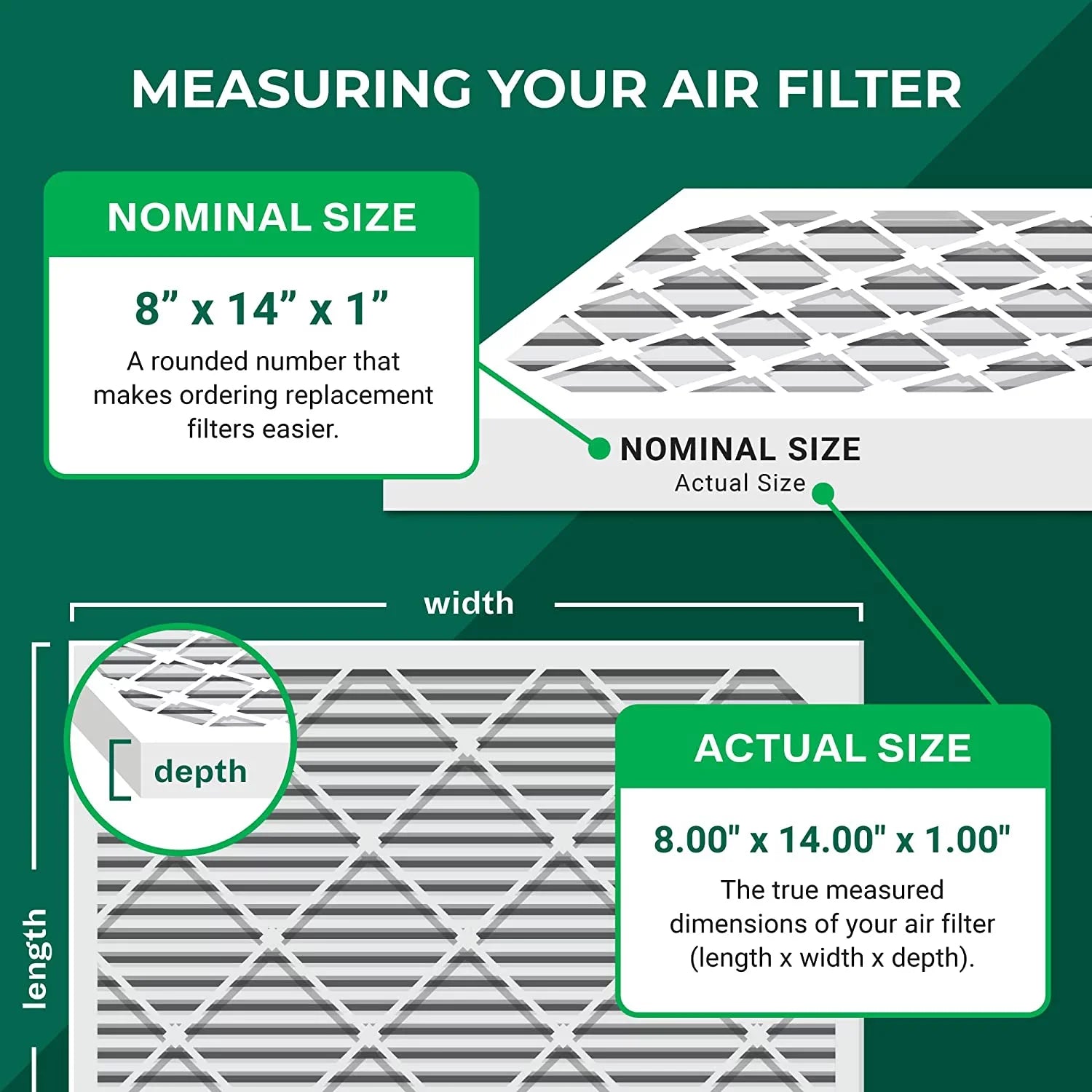 8 Furnace 8x14x1 HVAC Filterbuy Air MERV AC (12-Pack) Pleated Filters