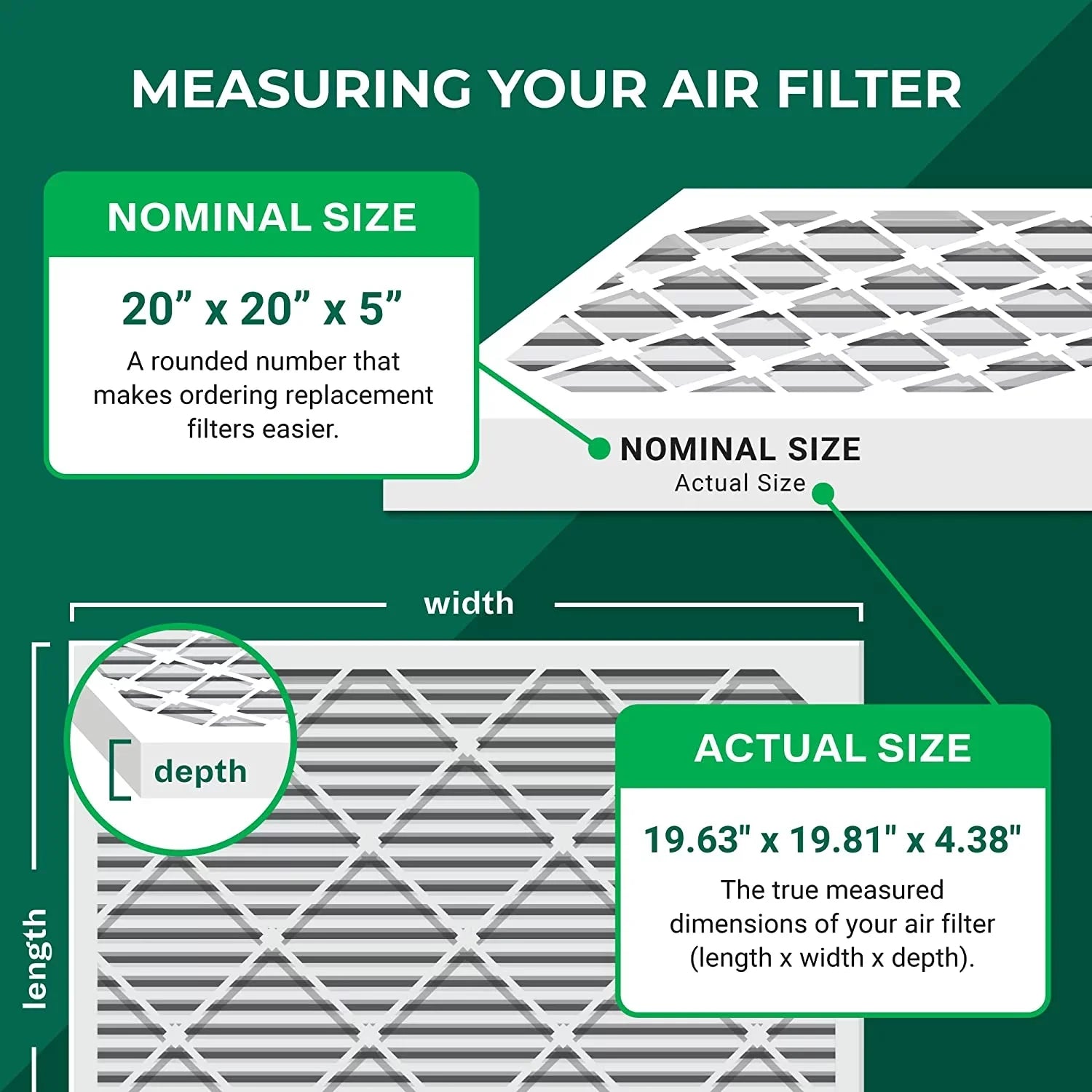 11 Filters HVAC and Furnace Filterbuy FC100A1011 Lennox Honeywell Air for MERV (3-Pack) Pleated 20x20x5 X0585 AC