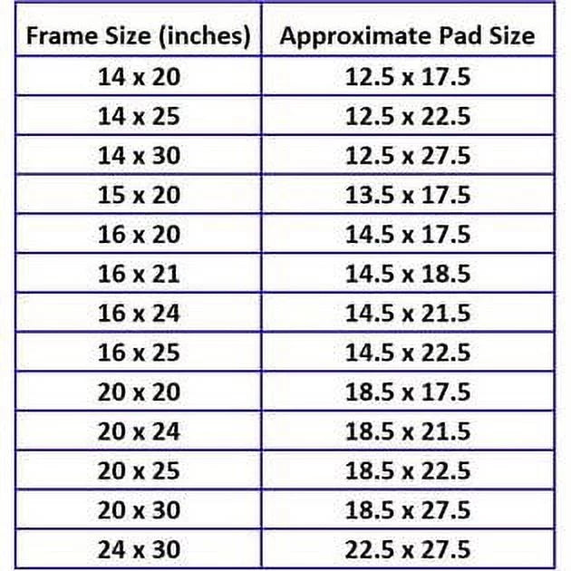 with Air RAYAIR 20x24 SUPPLY MicroPower Refills 20x24 Pads Filter Compatible BLUE Replacement (3 Guard Pack) Cleaner