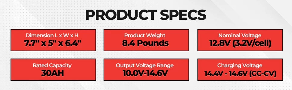 Iron built BMS for U1 Small Boats, LFPU1-1230 Canoe Drop-In-Ready Lithium Battery 30AH in LiFePO4 Group VMAX Lightweight (8.4LBS) Marine with 385Wh Inflatable Kayak ideal 12V