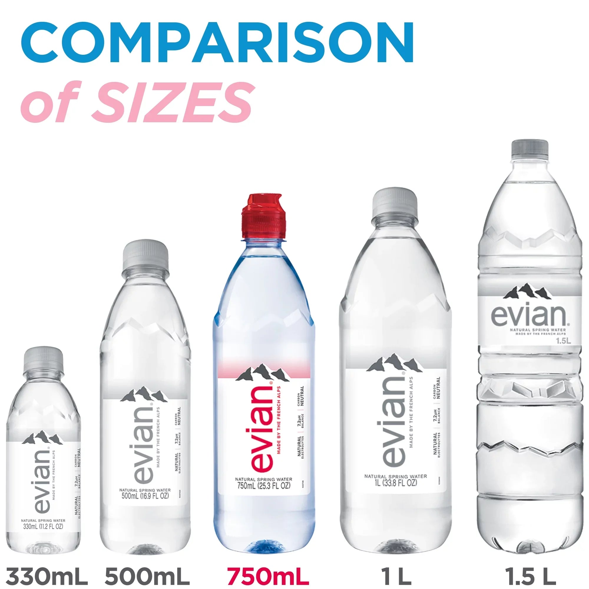 12 Fl Water, Natural evian Spring Oz, Bottles Count 25.36
