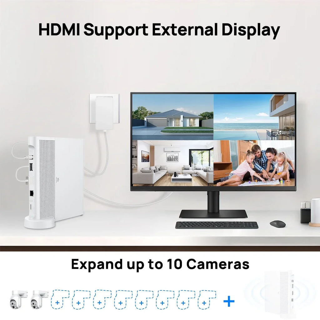 4MP Panels 10CH NVR IP HDD Battery System 2.5inch Wireless Solar with WiFi 2Pcs , Camera PTZ CCTV KIT