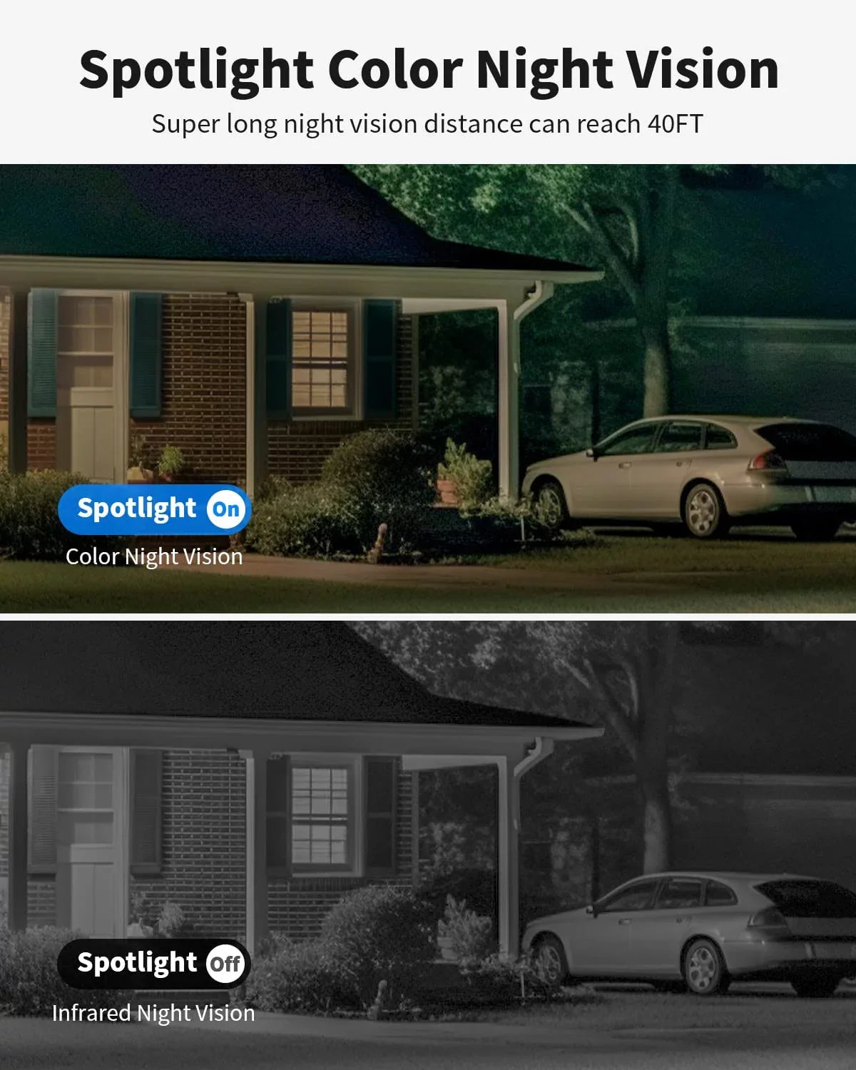 Security Solar Wireless IP65 with HD Outdoor 2.4GHZ Pan Color Spotlight 2K PIR Security with Outdoor Digital Detection, Ultra Vision, Wi-Fi, Waterproof Camera Tilt, Zoom, Cameras 4X Night