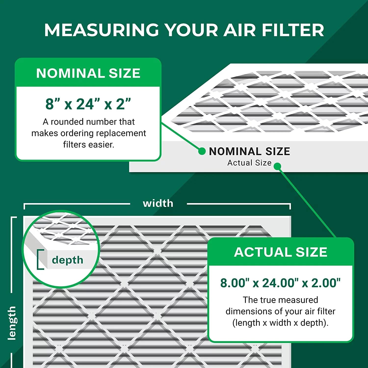 MERV Air Furnace 13 HVAC Filterbuy Pleated 8x24x2 Filters AC (12-Pack)